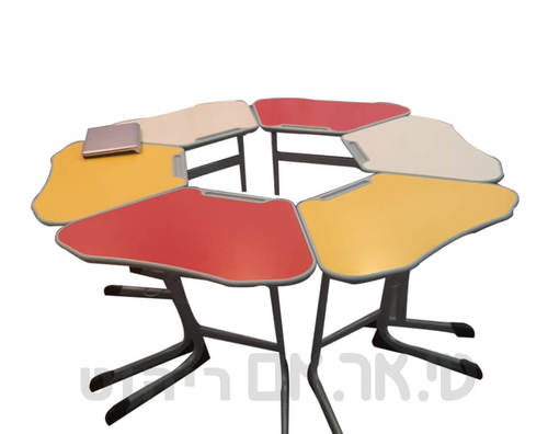 קבוצת השולחנות
