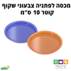 מכסה לפתניה עגול