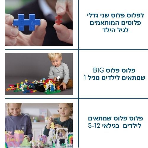 משחק הרכבה 150 חלקים גדולים וצבעוניים לבנייה חופשית לגילאי שנה ומעלה