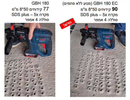 פטישון ללא פחמים GBH 180-LI -גוף בלבד - דגם חדש 2J!