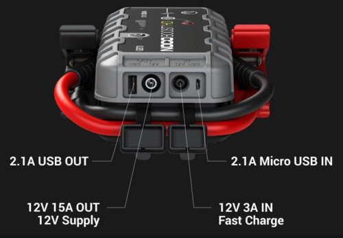 בוסטר התנעה 2000A 12V NOCO - GB70
