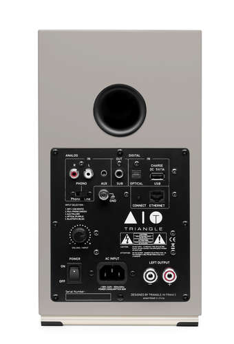 TRIANGLE AIO TWIN