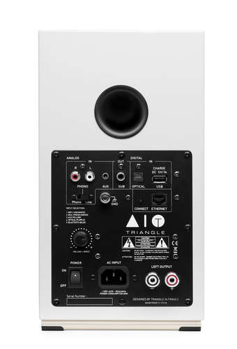 TRIANGLE AIO TWIN