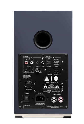 TRIANGLE AIO TWIN