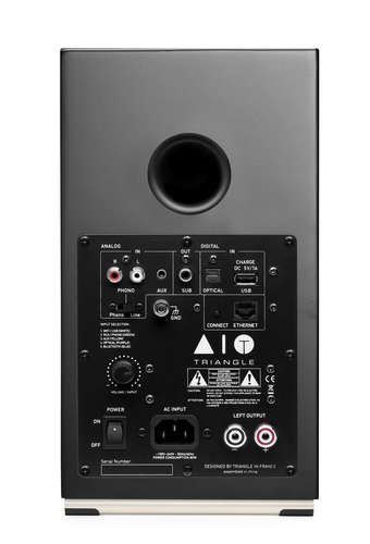 TRIANGLE AIO TWIN