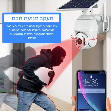 ����� ����� ������� ������� ������ �� SIM ������ 360&ordm;