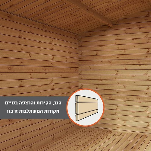 מחסן עץ אירופאי 2X2.5 דגם EverGreen