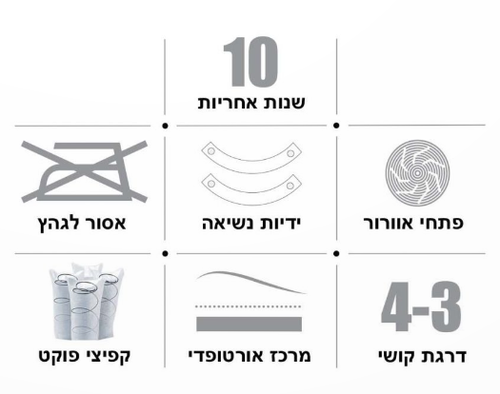 מזרן זוגי קפיצי פוקט שילוב בד מגבת דגם גולדן פוקט 150X190