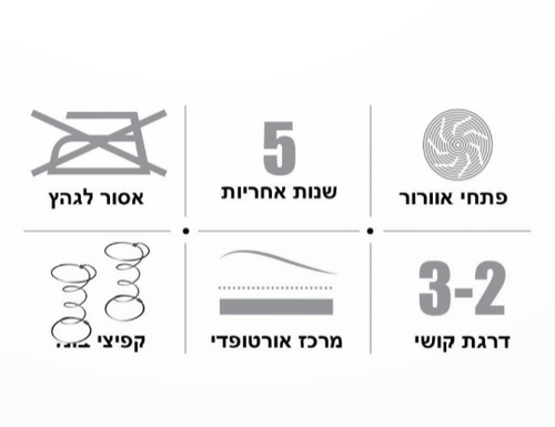 מזרן זוגי קפיצי בונל עם שילוב ספוג דגם אלגנט 160X190