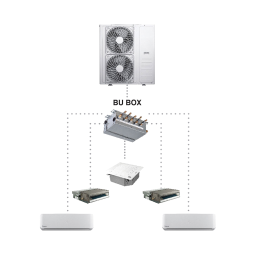 מעבה טורנדו מולטי Legend Multi Inverter 1:5 XXL