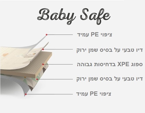 שטיח פעילות מתקפל גדול במילוי XPE איכותי ודיו על בסיס חומרים טבעיים + 6 כרטיסיות גיל ותיק נשיאה טף טויס Taf Toys
