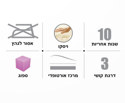 מזרון זוגי עם וויסקו דגם אדיוקישיין 150X200
