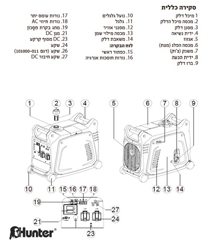 גנרטור אינוורטר מושתק (הנעה אלקטרונית) 3500 וואט | Hunter