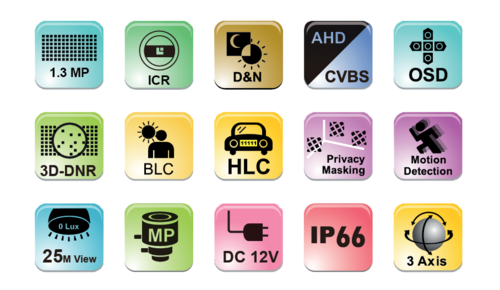 מצלמת אבטחה PROVISION DI-380AHDEVF