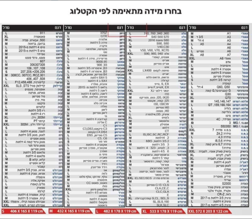 ‏כיסוי חיצוני פרימיום American Eagle M