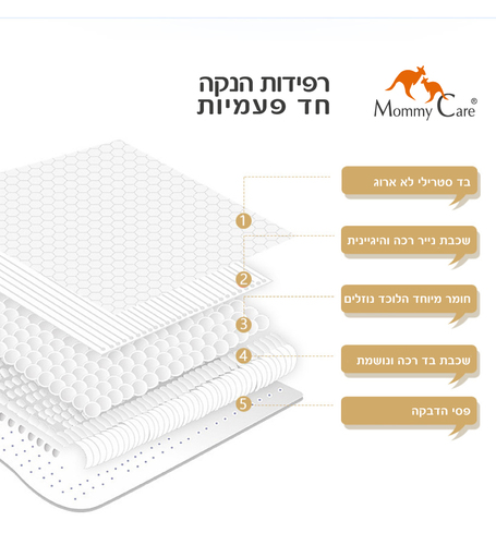 מארז רפידות הנקה חד פעמיות 60 יחידות, דקות במיוחד לשימוש ביום ובלילה - מאמי קר