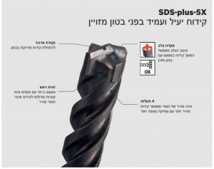 מקדח צלב לפטישון 5X-Plus-SD אורך 300