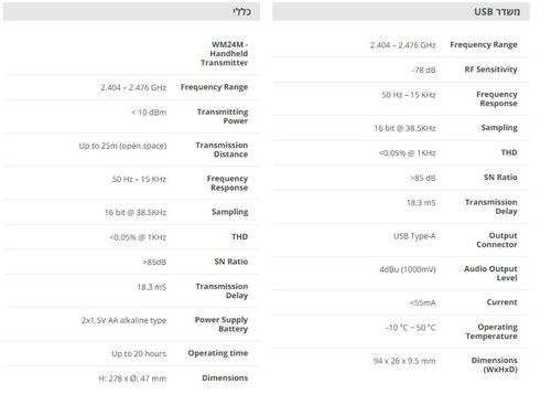 מערכת מיקרופון ידני אלחוטית U24H מבית Proel