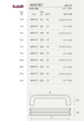 ידית למטבח בצורת ח ארוכה