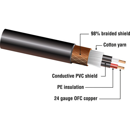 Kopul כבל פרימיום XLR זכר-נקבה , 3 מ׳ Studio Elite 4000 Series