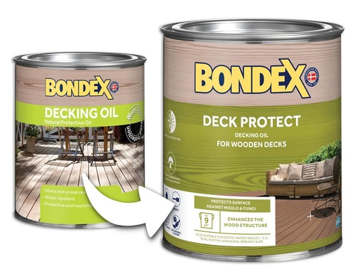 שמן לדק על בסיס שמן Bondex Decking Oil