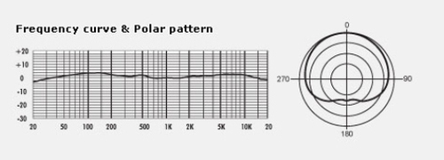 מיקרופון קונדנסור אולפני - MXL - CR89