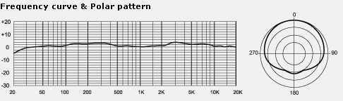 מיקרופון קונדנסור אולפני - MXL - V177 להקלטות שירה
