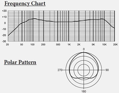 מיקרופון דינמי - MXL BCD - 1