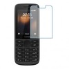 מגן זכוכית NOKIA 215/220