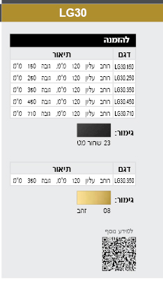 רגל סיכה לריהוט