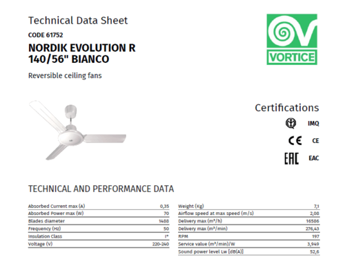 מאוורר תקרה לבן NORDIK EVOLUTION VORTICE ITALY 