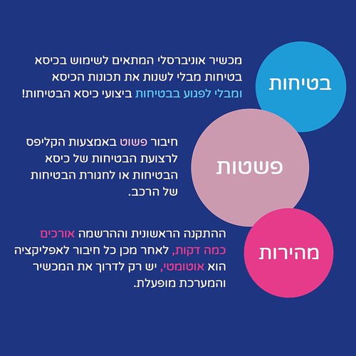 מכשיר למניעת שכחת ילדים ברכב - Bebecare Easy Tech CHICCO