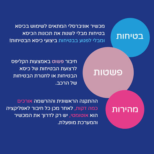 מכשיר למניעת שכחת ילדים ברכב - Bebecare Easy Tech צ'יקו