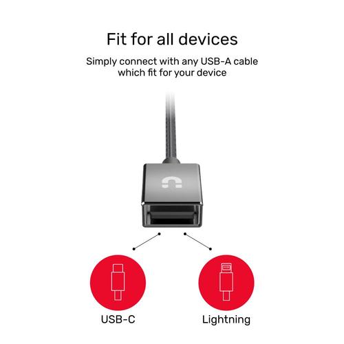 כבל מתאם אקטיבי USB ל- HDMI Unitek M1104A