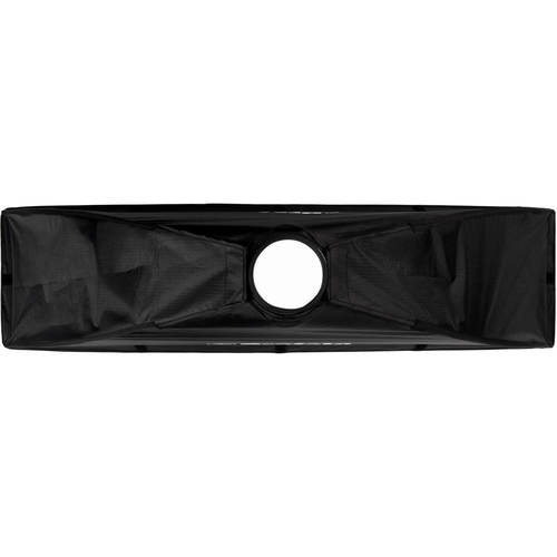 סופטבוקס סטריפ 