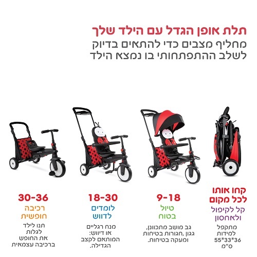 תלת אופ ן אדום STR  02