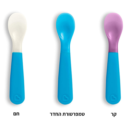 כפיות ומזלגות מחליפות צבע לפעוטות מנצ'קין munchkin