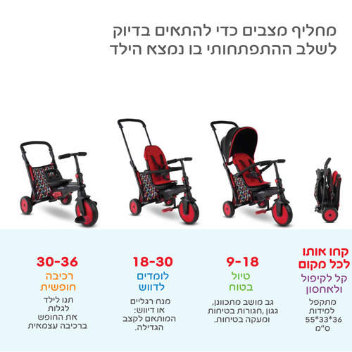 תלת אופן שחור-אדום STR 04