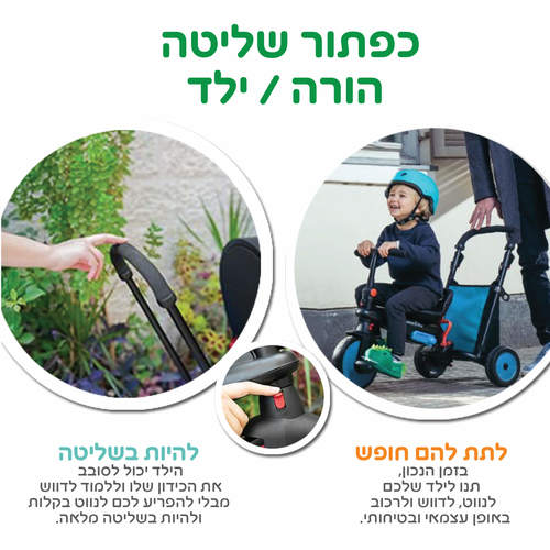 תלת אופן מתקפל תכלת מסדרת STR3 07