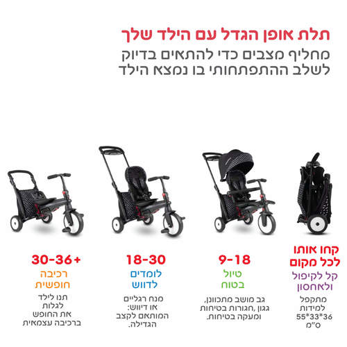 תלת אופן מתקפל שחור לבן מסדרת STR5 04