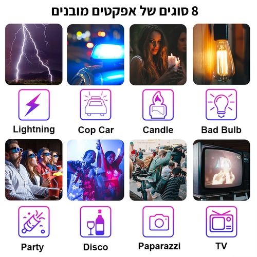 קיט 2 פנסי לד GVM 800D-RGB-2L
