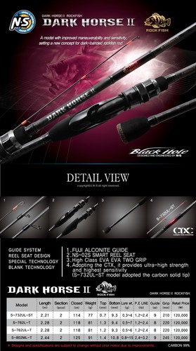 DARK HORSE Ⅱ ROCKFISH 0.8-15G