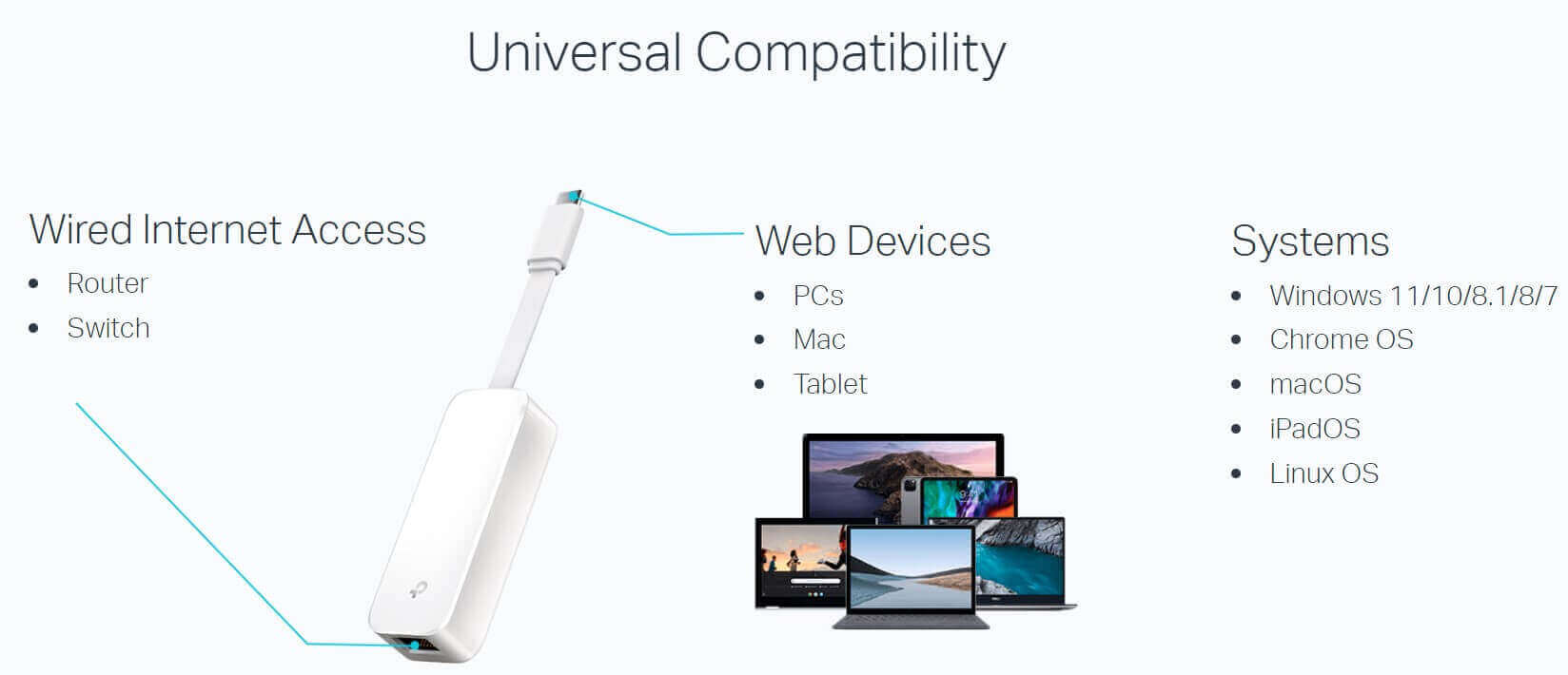 מתאם רשת USB 3.0 to Gigabit Ethernet Network UE300C | מתאם Type-C לכבל ...