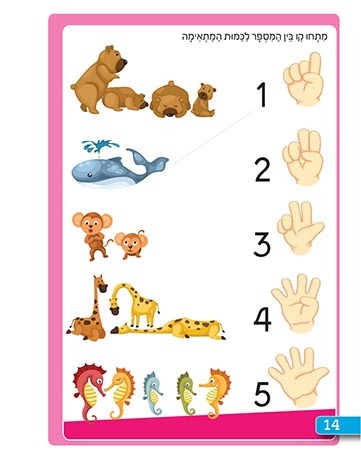 חוברת עבודה ותרגול לגילאי 4-6: יסודות החשבון - מספרים לקראת כיתה א' / ראובת ניצן