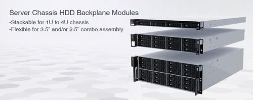 N-0208S BACKPLANE MOUDLE FOR SERVER CHASSIS SNT - - Chassis Modules
