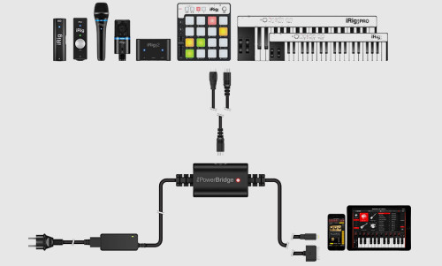 iRig Power Bridge מטען אוניברסלי