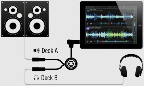 Traktor Dj Cable