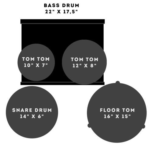 מערכת תופים 5 חלקים (