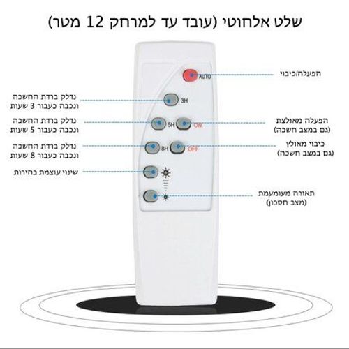 זוג פרוז'קטורים לד סולאריים 200 וואט גוון לבן חם