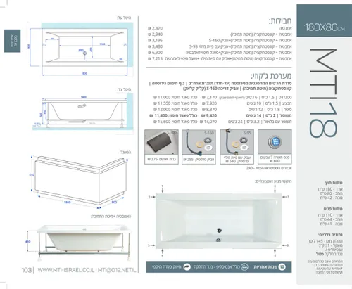 אמבטיה מלבנית אקרילית מחוזקת פלדה היקפית דגם 18.